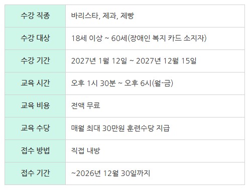 장애인과정.jpg
